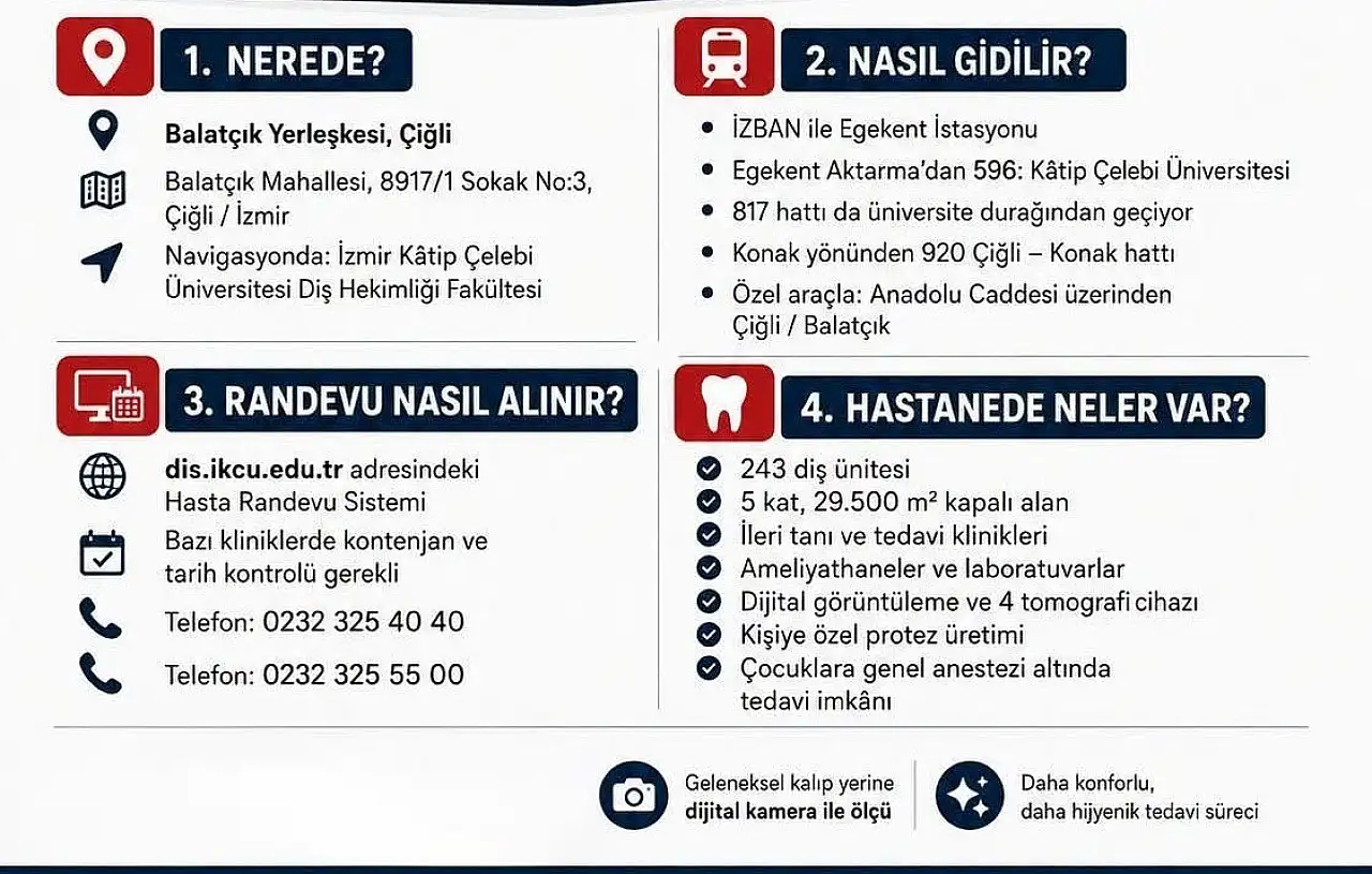İKÇÜ Diş Hastanesi hasta kabulüne başladı