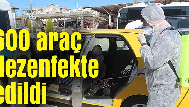 Koronavirüse karşı önlem