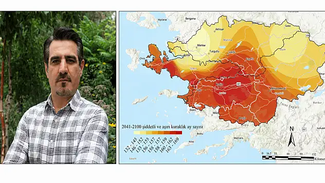 Kuraklığa bilimsel bakış